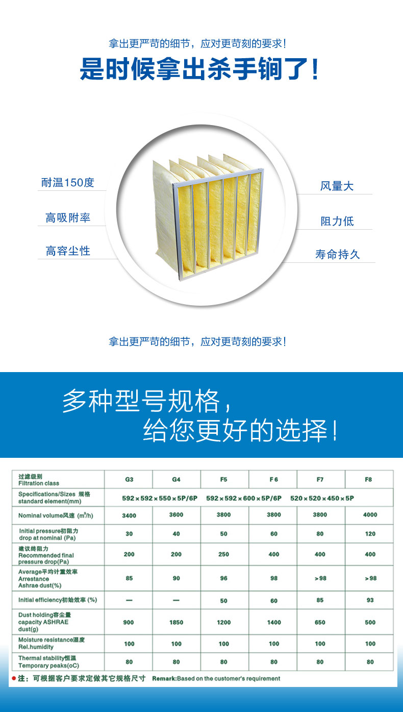 玻纖袋式空氣過濾器來源于捷霖