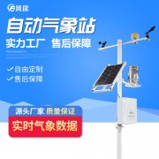 現(xiàn)代農(nóng)業(yè)需要自動氣象站!