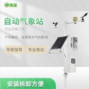 風(fēng)途氣象站質(zhì)量可靠,有哪些優(yōu)勢(shì)?